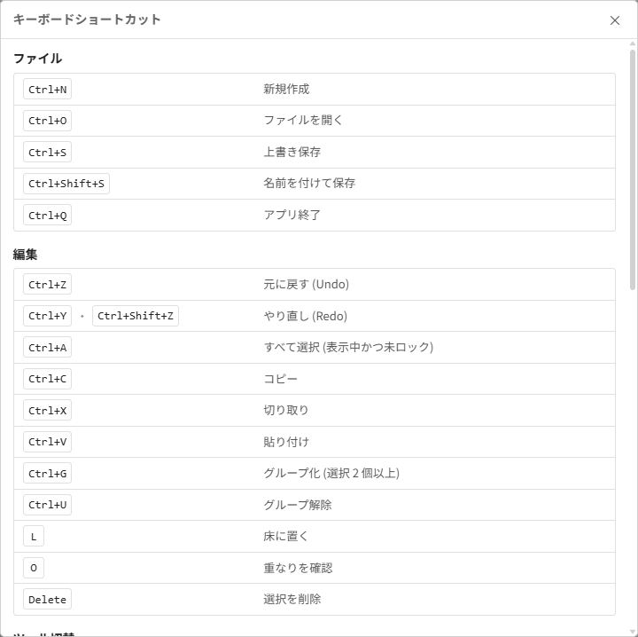 ショートカット一覧ダイアログ
